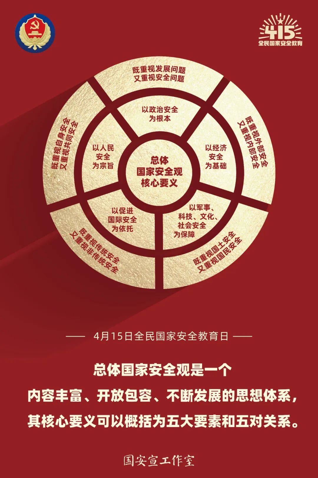 【亲子教育】今天是全民国家安全教育日！这些国家安全知识，快带孩子一起学习！