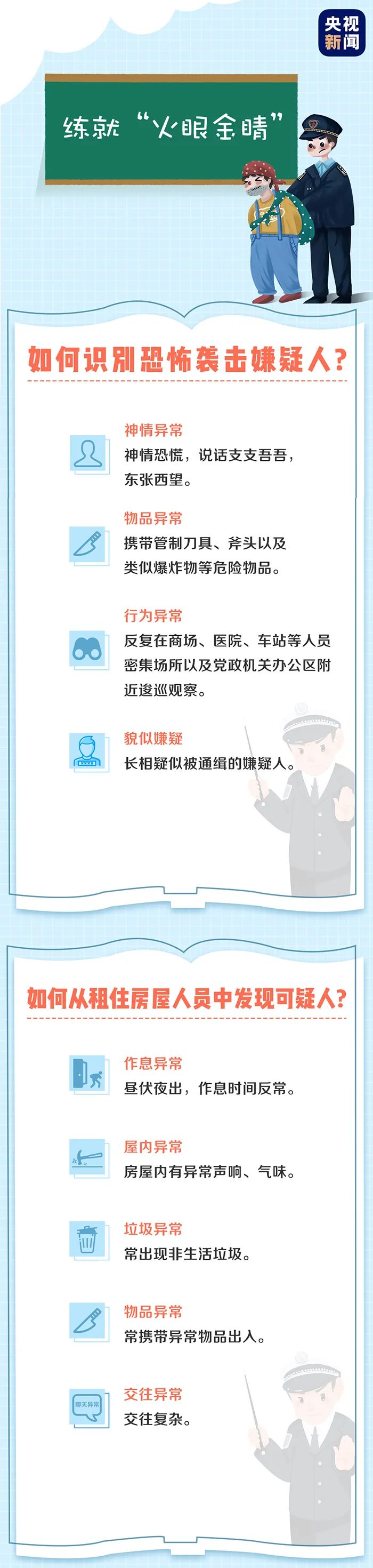 【亲子教育】今天是全民国家安全教育日！这些国家安全知识，快带孩子一起学习！