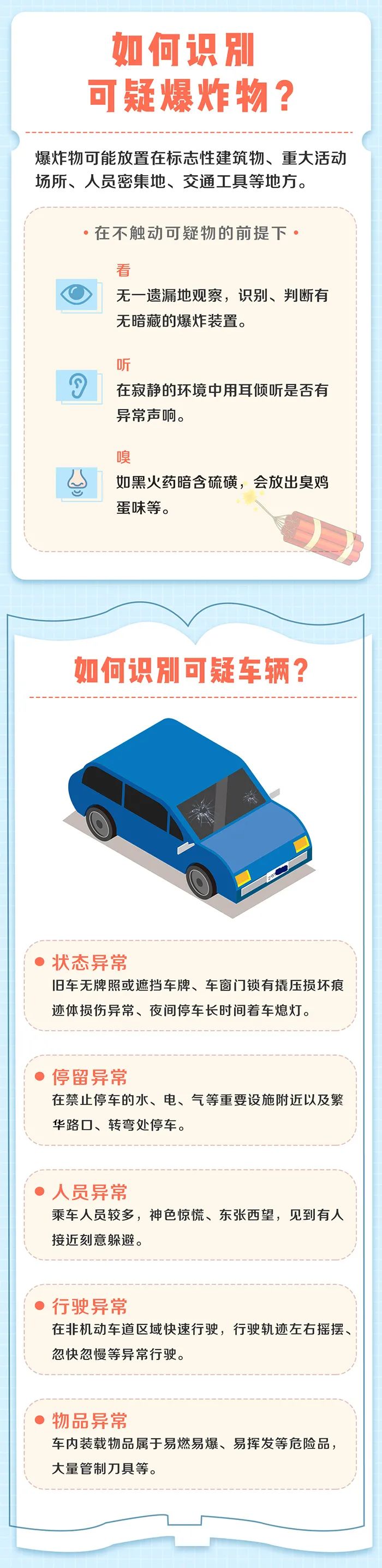 【亲子教育】今天是全民国家安全教育日！这些国家安全知识，快带孩子一起学习！