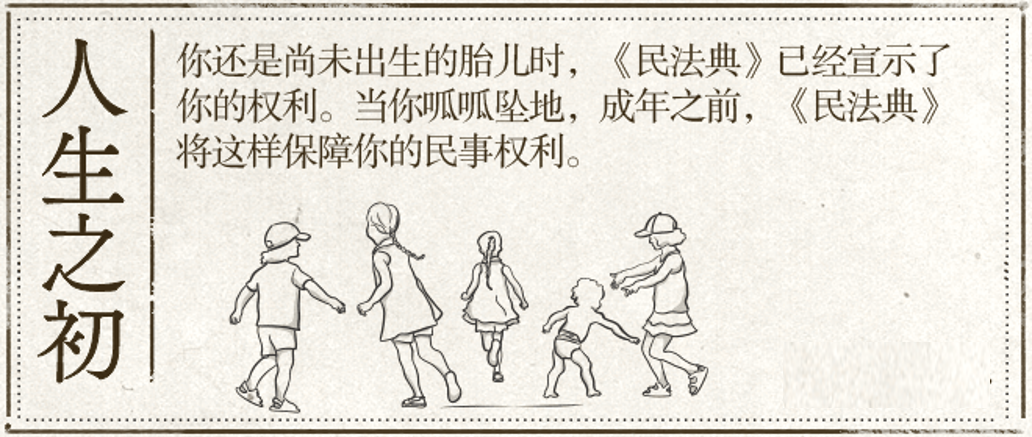 【普法学法】超全！民法典颁布后，各个年龄段法律权利义务对照表来了！附50个热点问题解答！