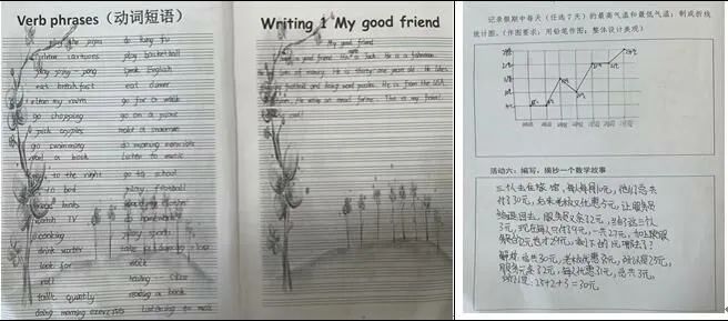 【校园简讯】“你好,寒假!” 【校园简讯】“你好,寒假!”