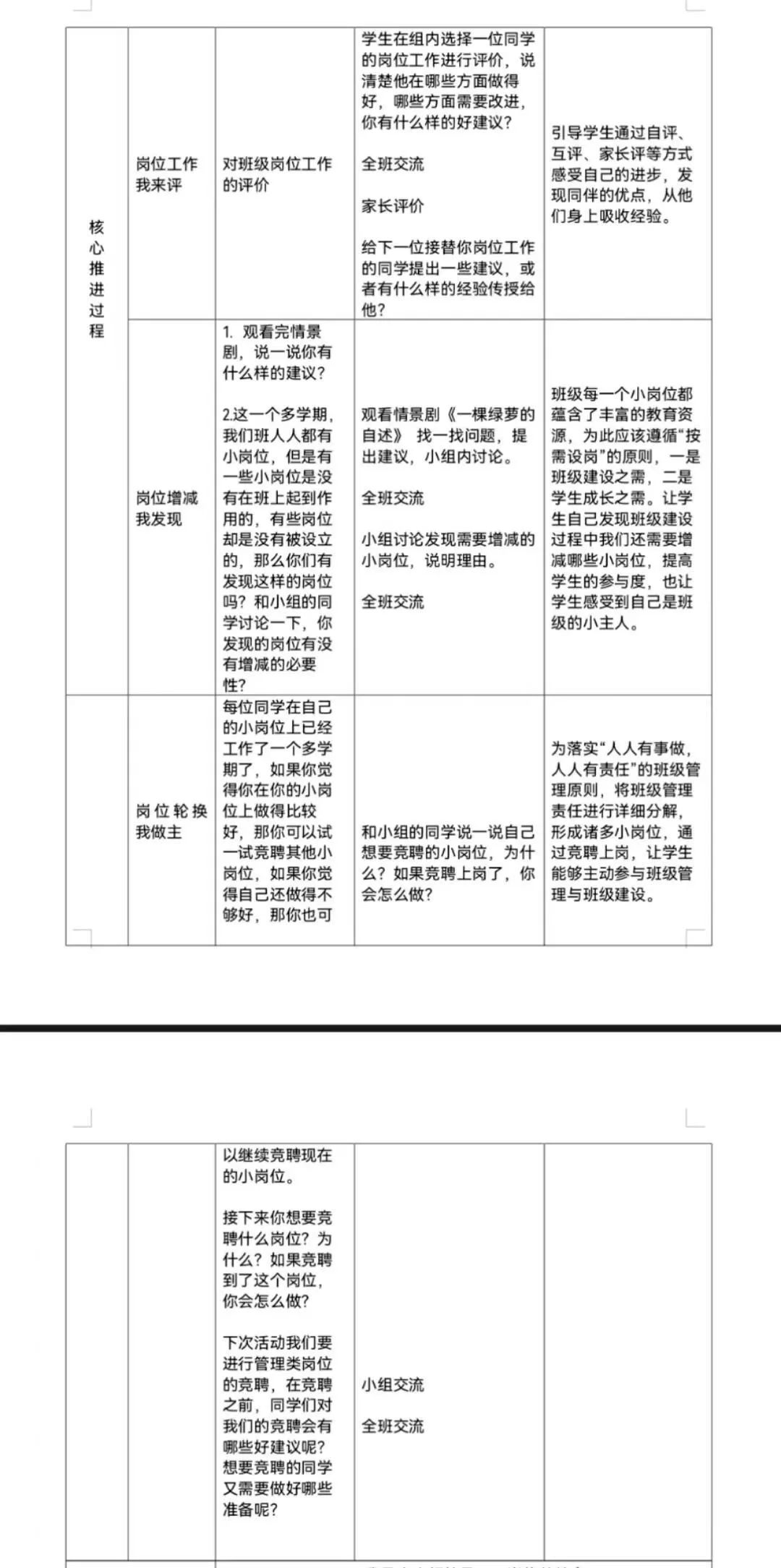 【教研简讯】五华外小“新基础教育”班队线上研讨活动