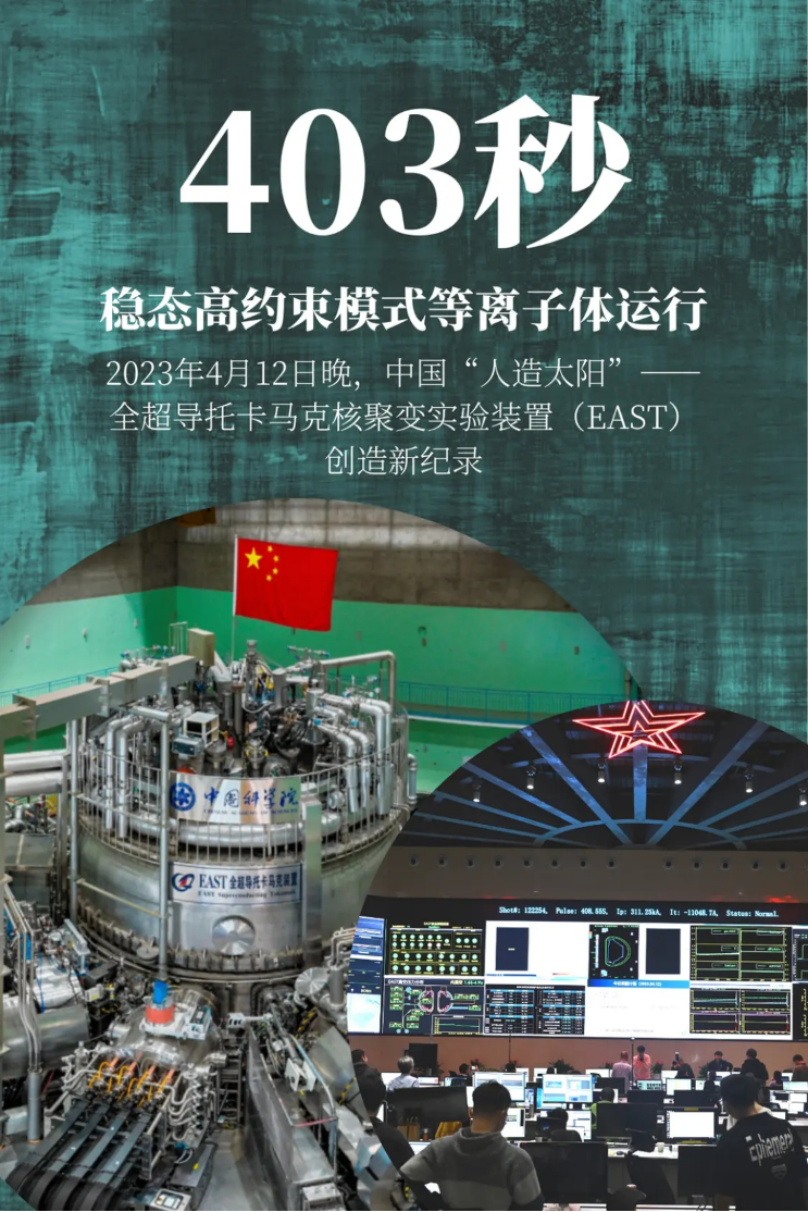 403秒！中国“人造太阳”又刷新世界纪录！