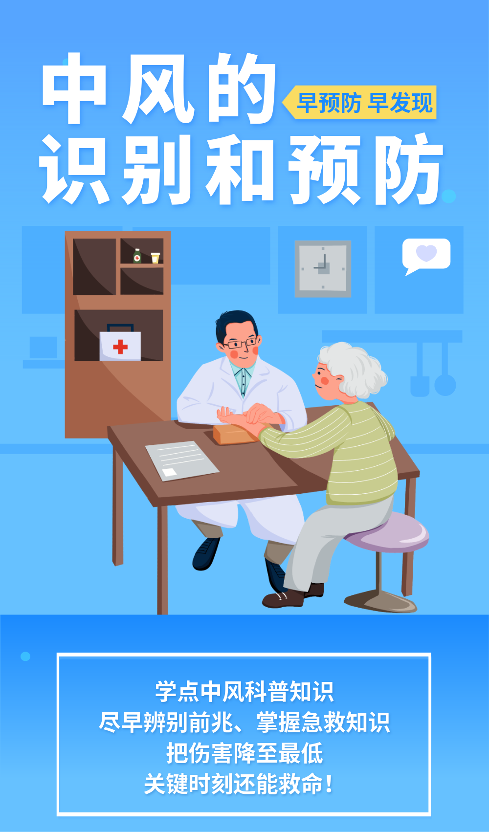 世界预防中风日｜中风早预防早发现，关键时候能救命！