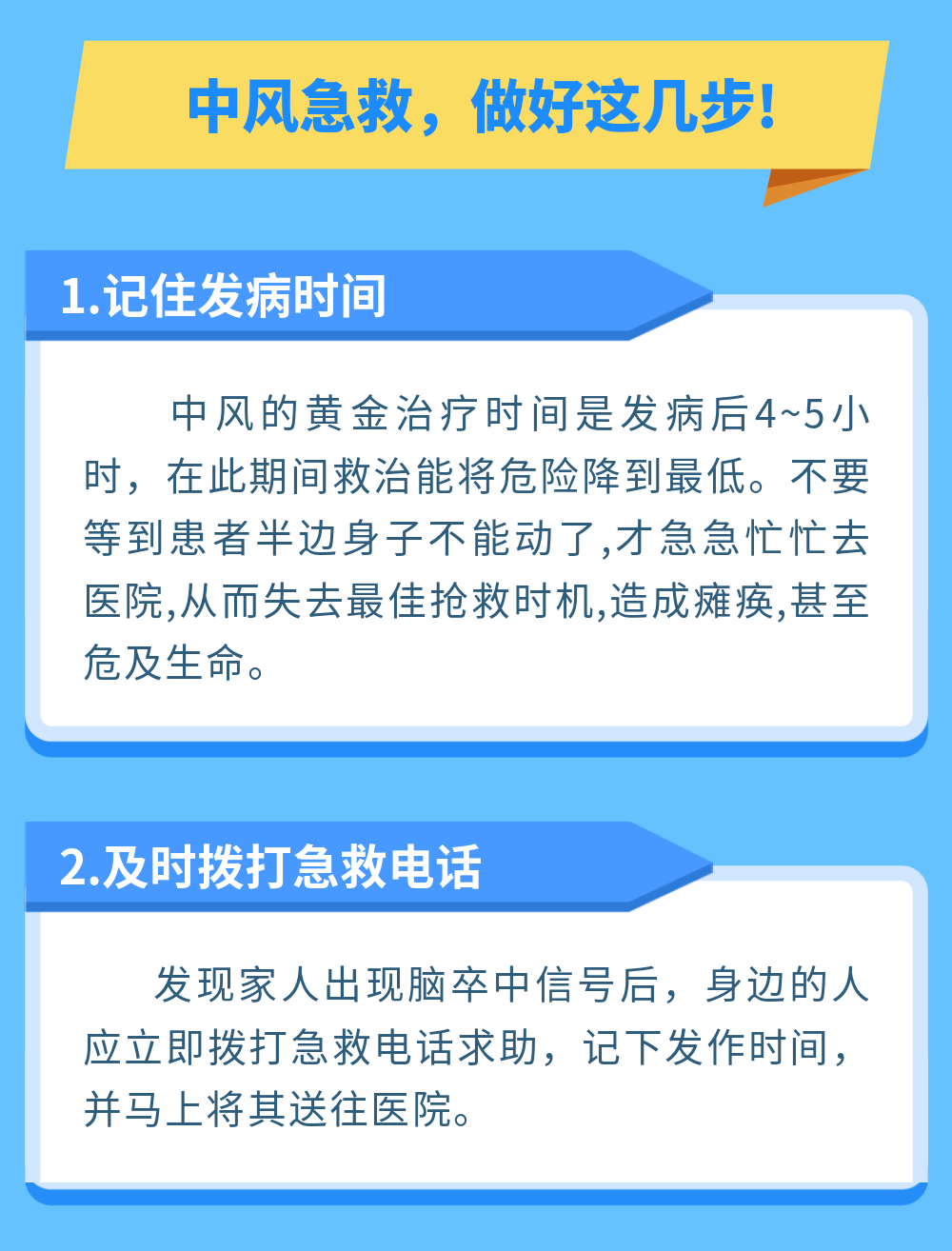 世界预防中风日｜中风早预防早发现，关键时候能救命！