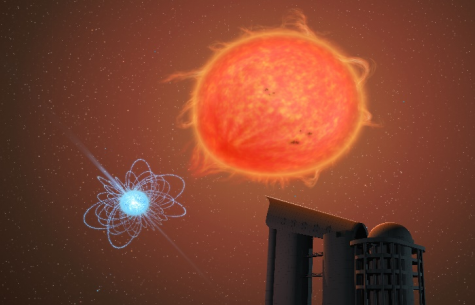 解读宇宙！这一“实力派”天文望远镜再创世界记录！