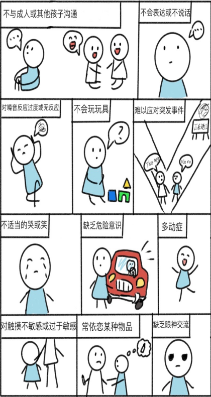 约300万儿童被孤独症困扰！孩子有这几种情况，爸妈要警惕！