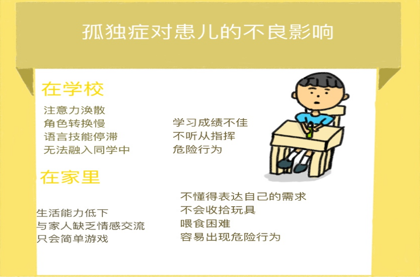 约300万儿童被孤独症困扰！孩子有这几种情况，爸妈要警惕！