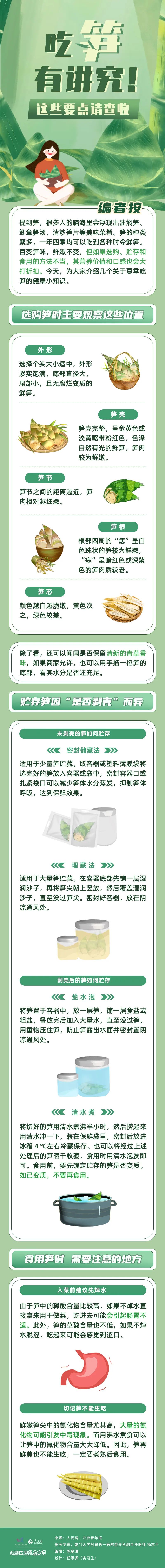 “吃出来的健康” | 爱吃笋的看过来！关于笋的这些要点请查收