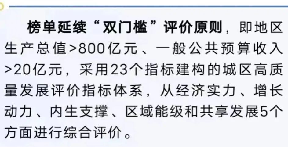 【区情动态】百强区！五华上榜！
