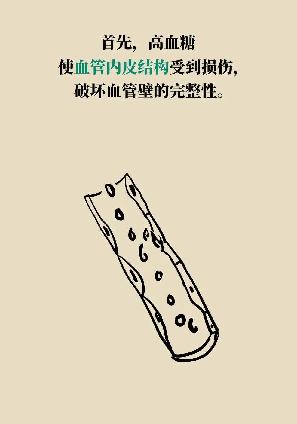 【健康图解】遇上“高糖”，警惕心肾“受伤”！
