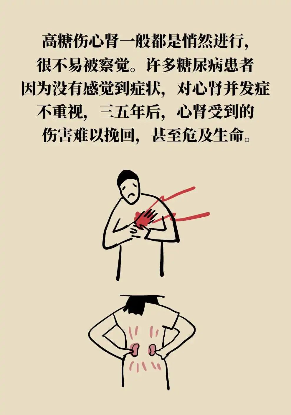【健康图解】遇上“高糖”，警惕心肾“受伤”！