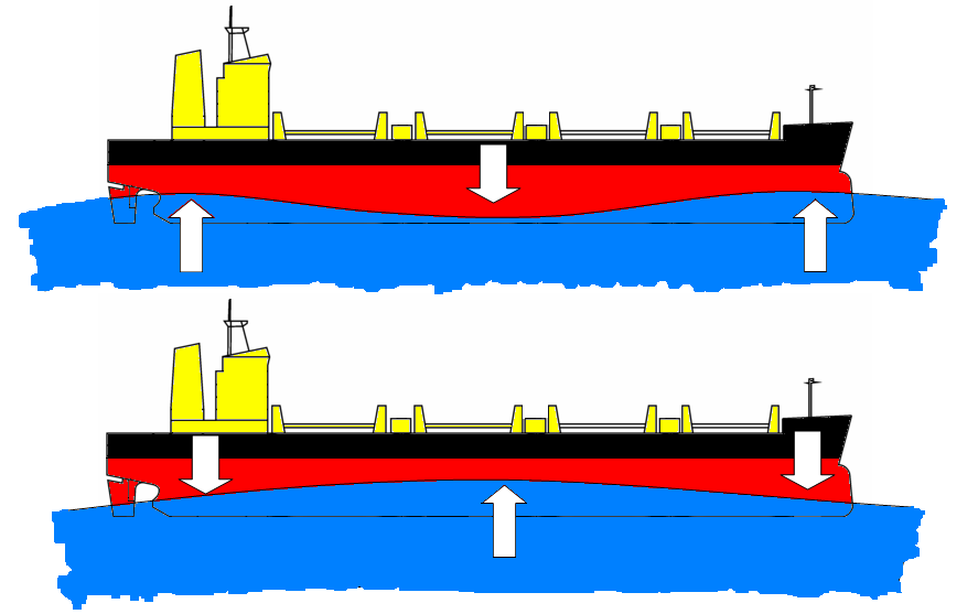 首艘国产豪华邮轮盛装出坞!摘取这颗“工业皇冠上的明珠”有多难? 首艘国产豪华邮轮盛装出坞!摘取这颗“工业皇冠上的明珠”有多难?