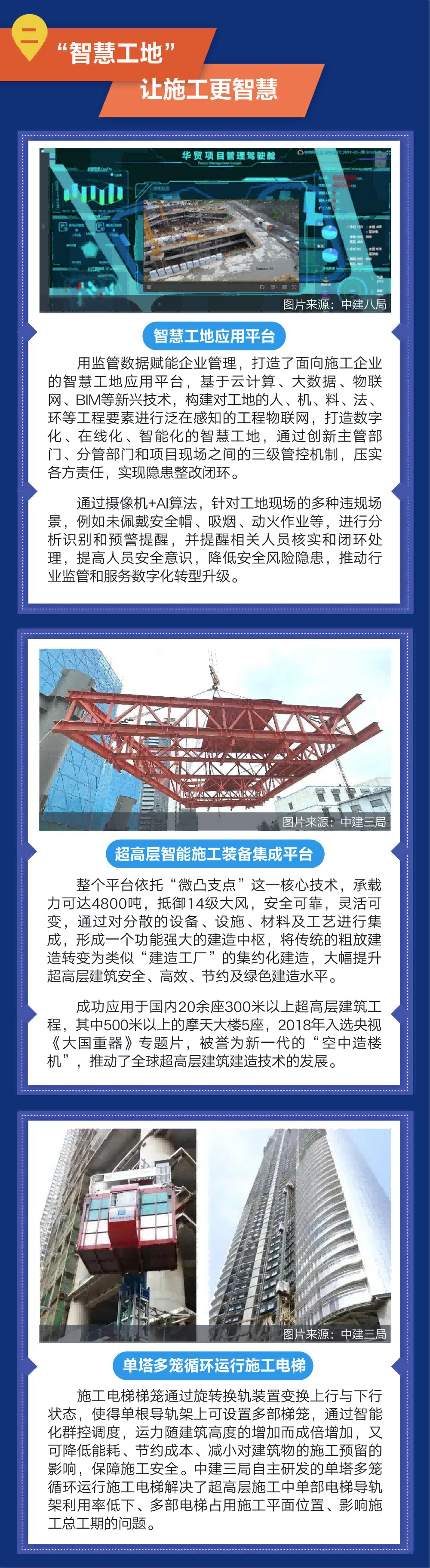 【科普图解】2023服贸会 科技赋能“中国建造”