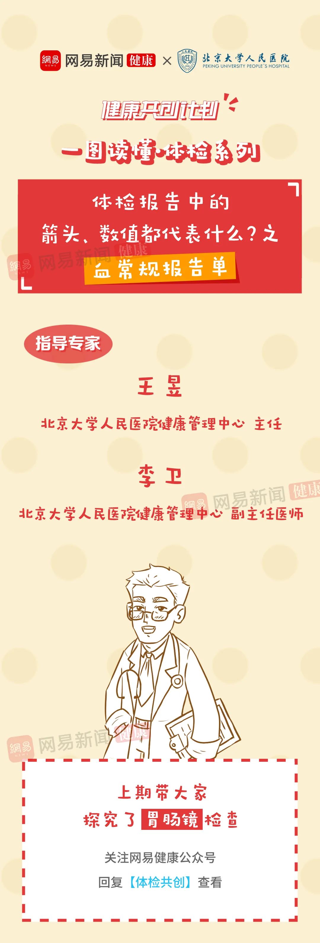 血常规结果看不懂？抓住这四个核心项就够了