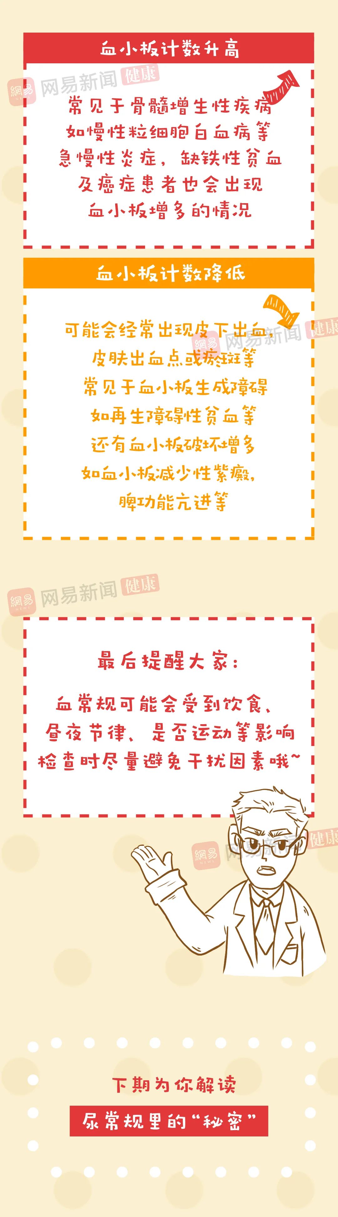血常规结果看不懂？抓住这四个核心项就够了