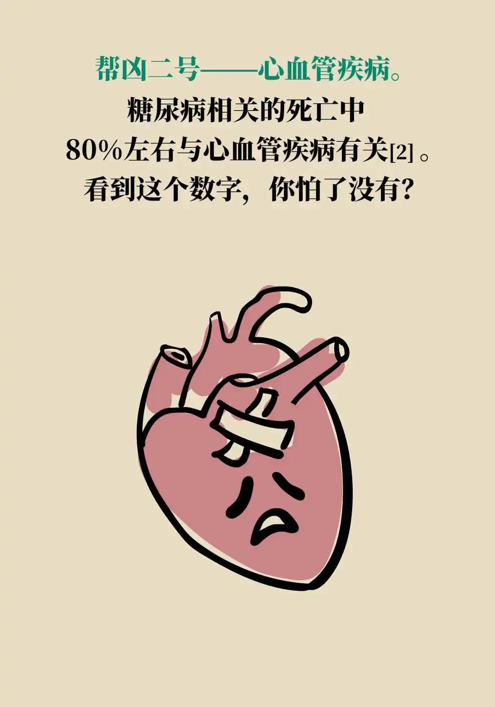 【健康图解】遇上“高糖”，警惕心肾“受伤”！