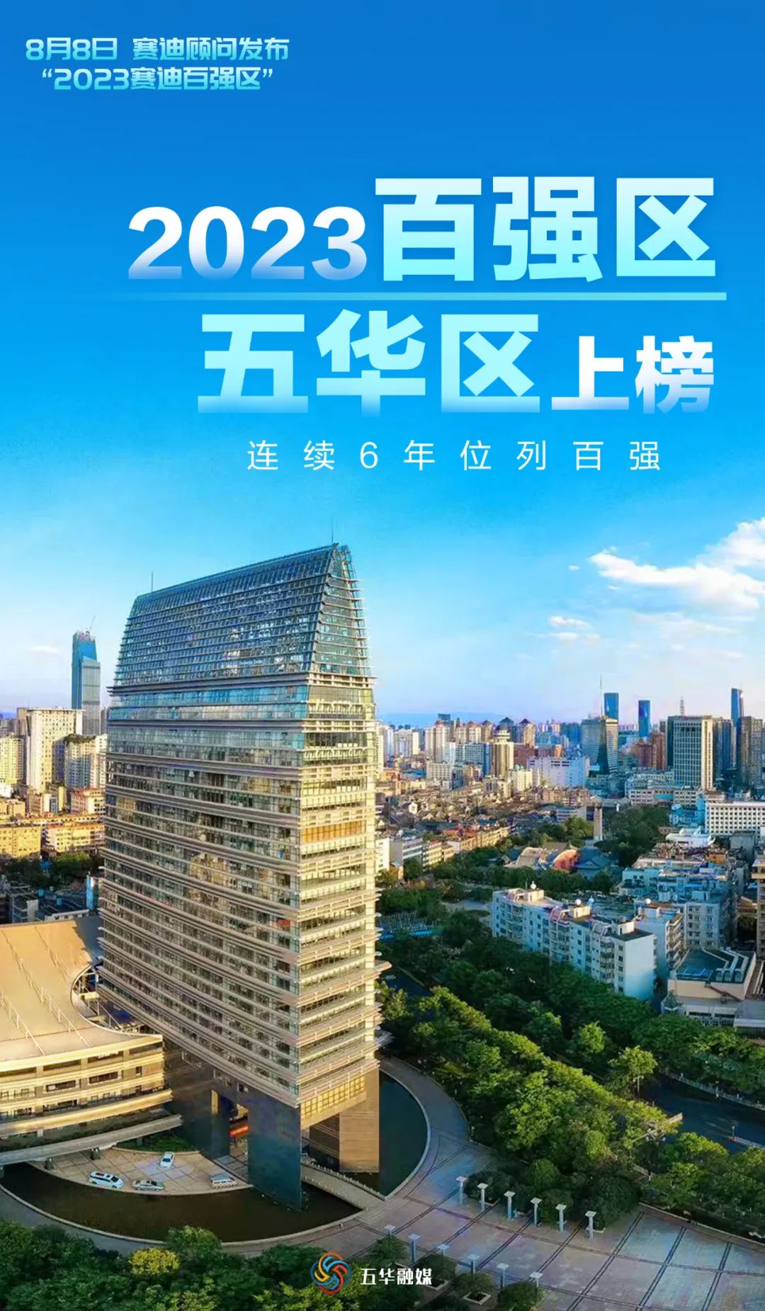 【区情动态】百强区！五华上榜！