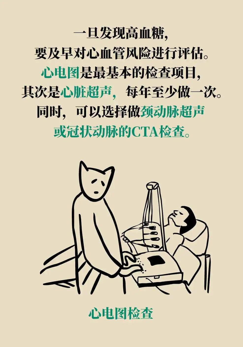 【健康图解】遇上“高糖”，警惕心肾“受伤”！