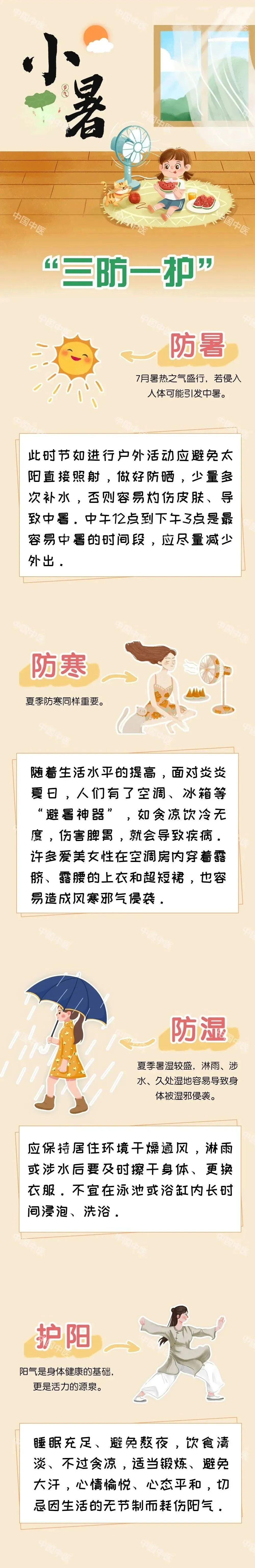 今日小暑，中医为大家划出养生重点！