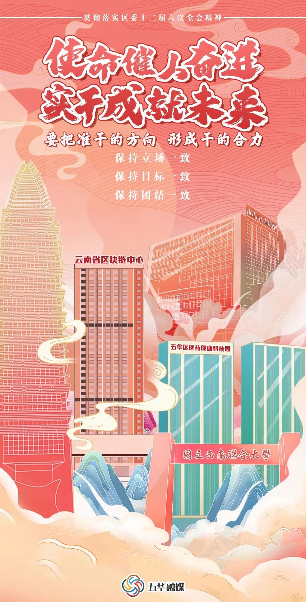【高质量发展】干字当头 实字为要 , 海报带你看五华将如何“滚石上山爬坡过坎” 【高质量发展】干字当头 实字为要 , 海报带你看五华将如何“滚石上山爬坡过坎”