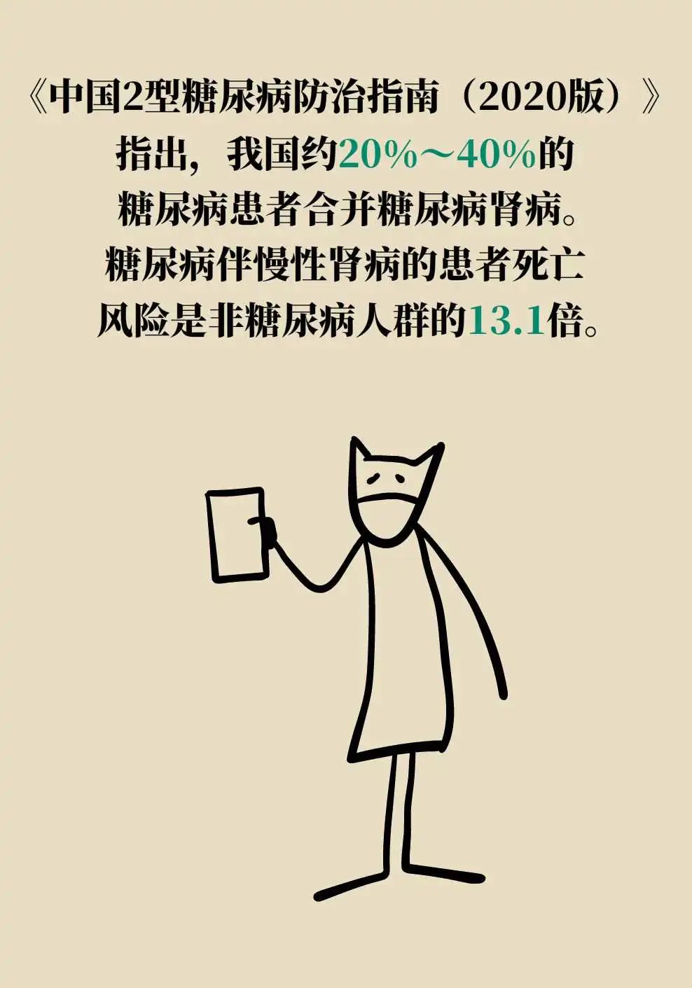 【健康图解】遇上“高糖”，警惕心肾“受伤”！