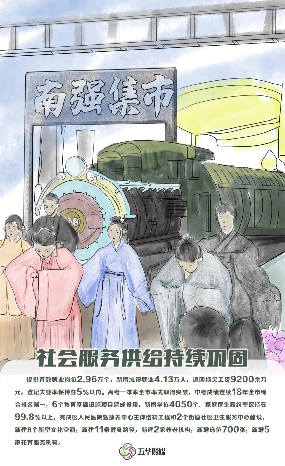 【区情动态】百强区！五华上榜！