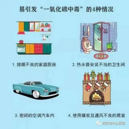 【健康科普】冬天来了，警惕这沉默的杀手--一氧化碳中毒