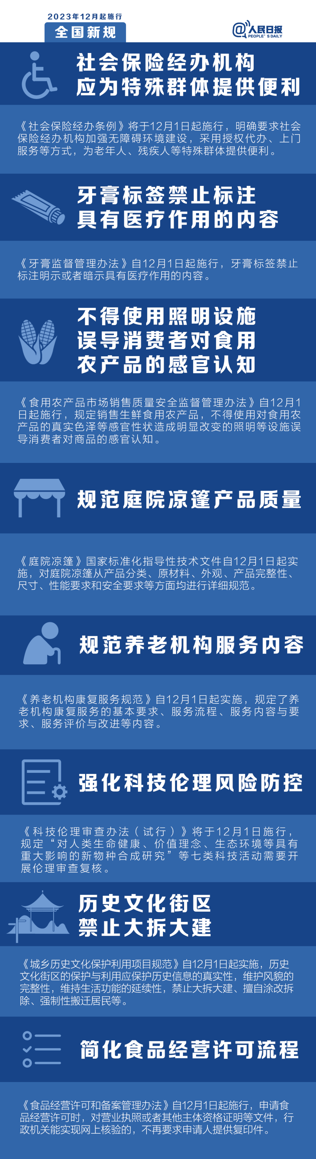 【热资讯】十二月起，这些新规将影响你的生活
