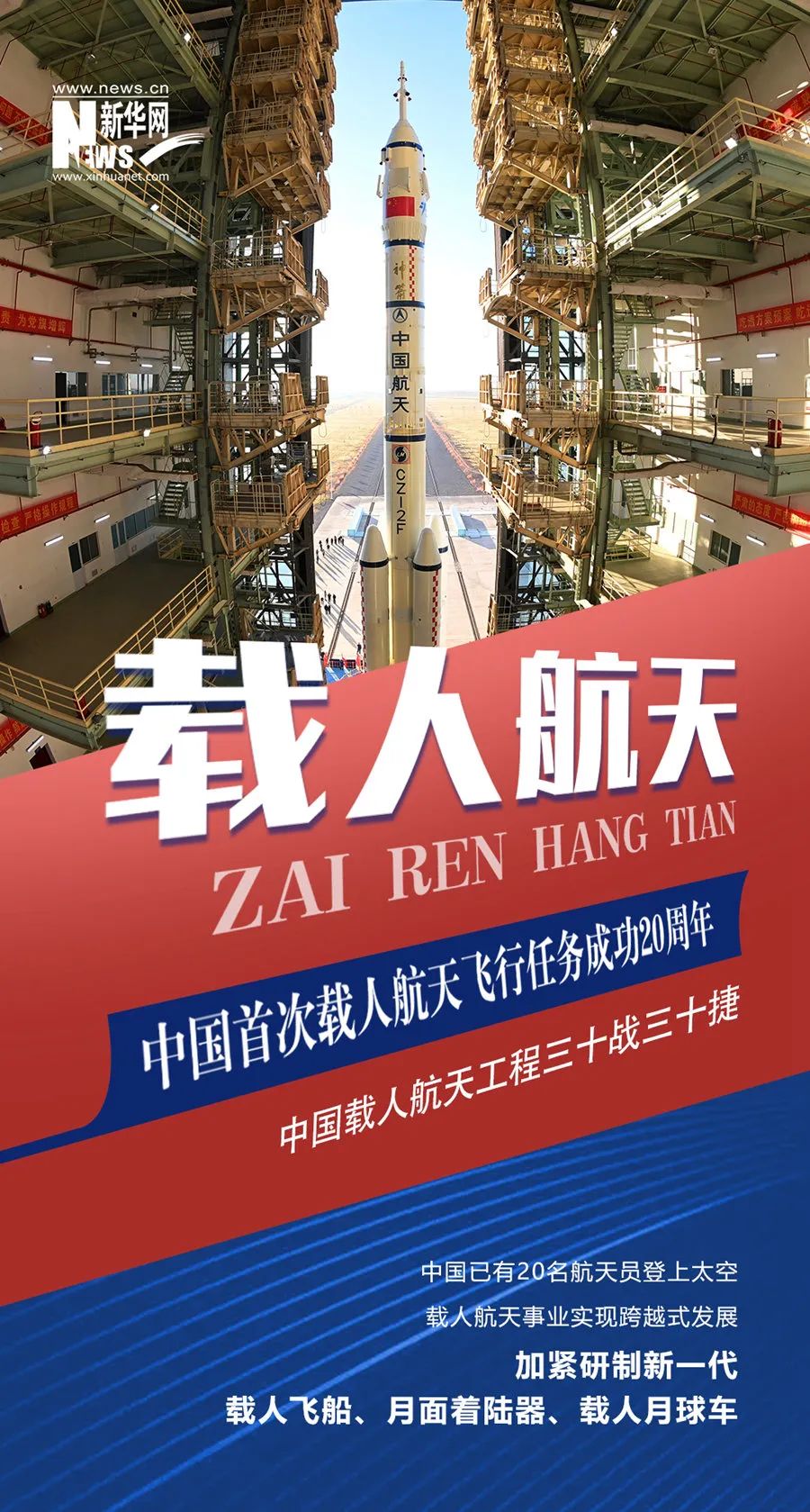【科技成果】2023那些振奋人心的科技成果