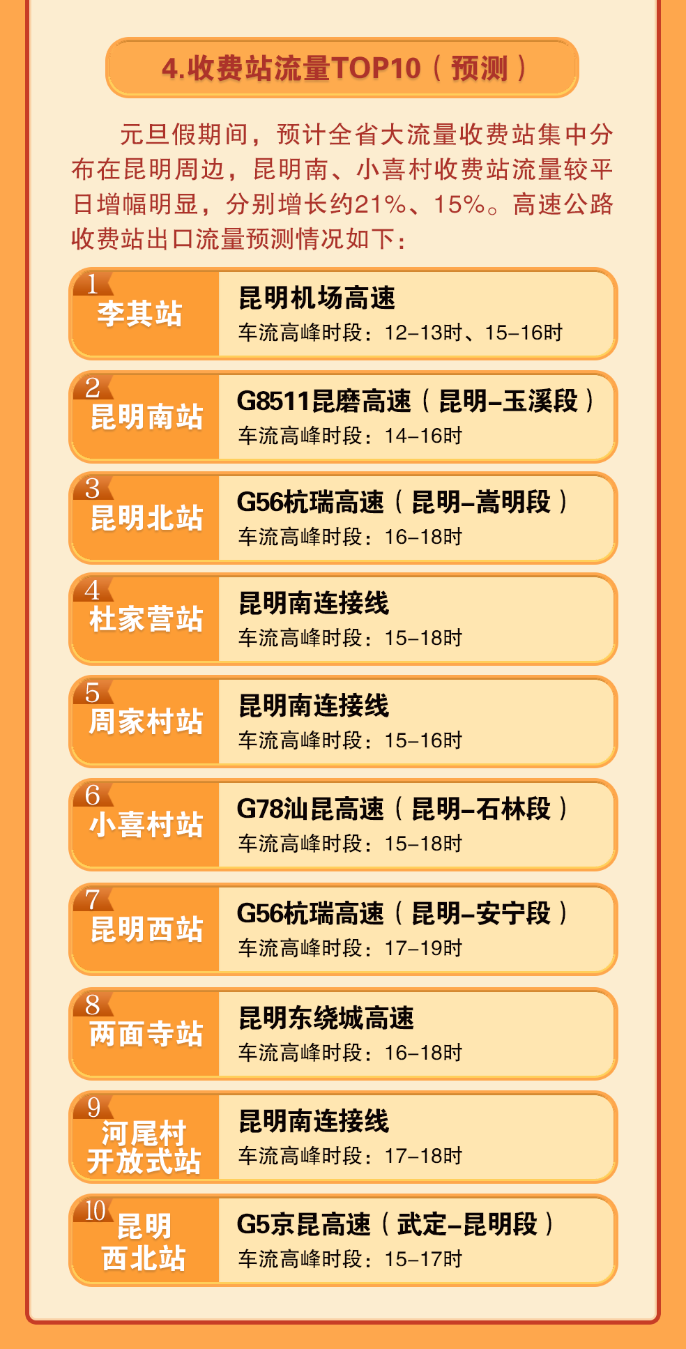 【安全科普】2024元旦，这份假期安全提示请收好！
