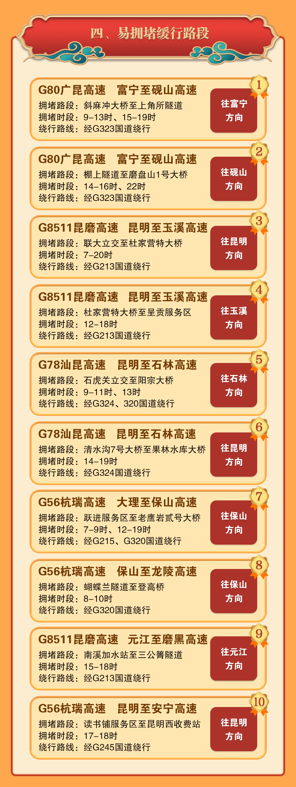 【安全科普】2024元旦，这份假期安全提示请收好！