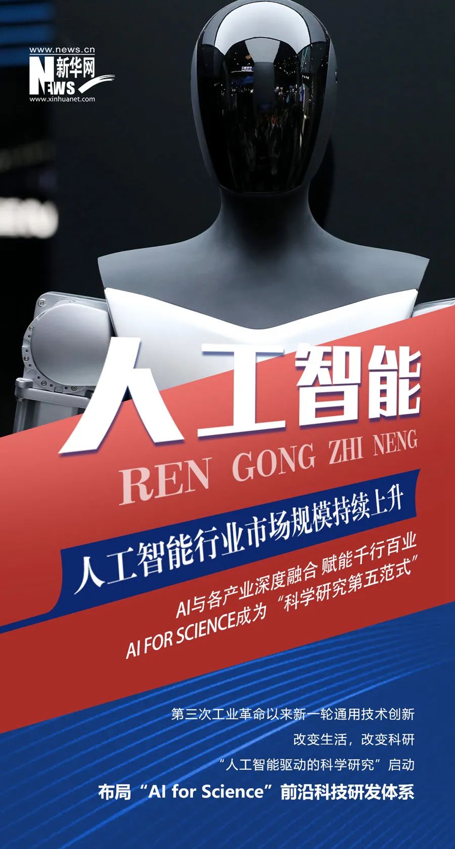 【科技成果】2023那些振奋人心的科技成果