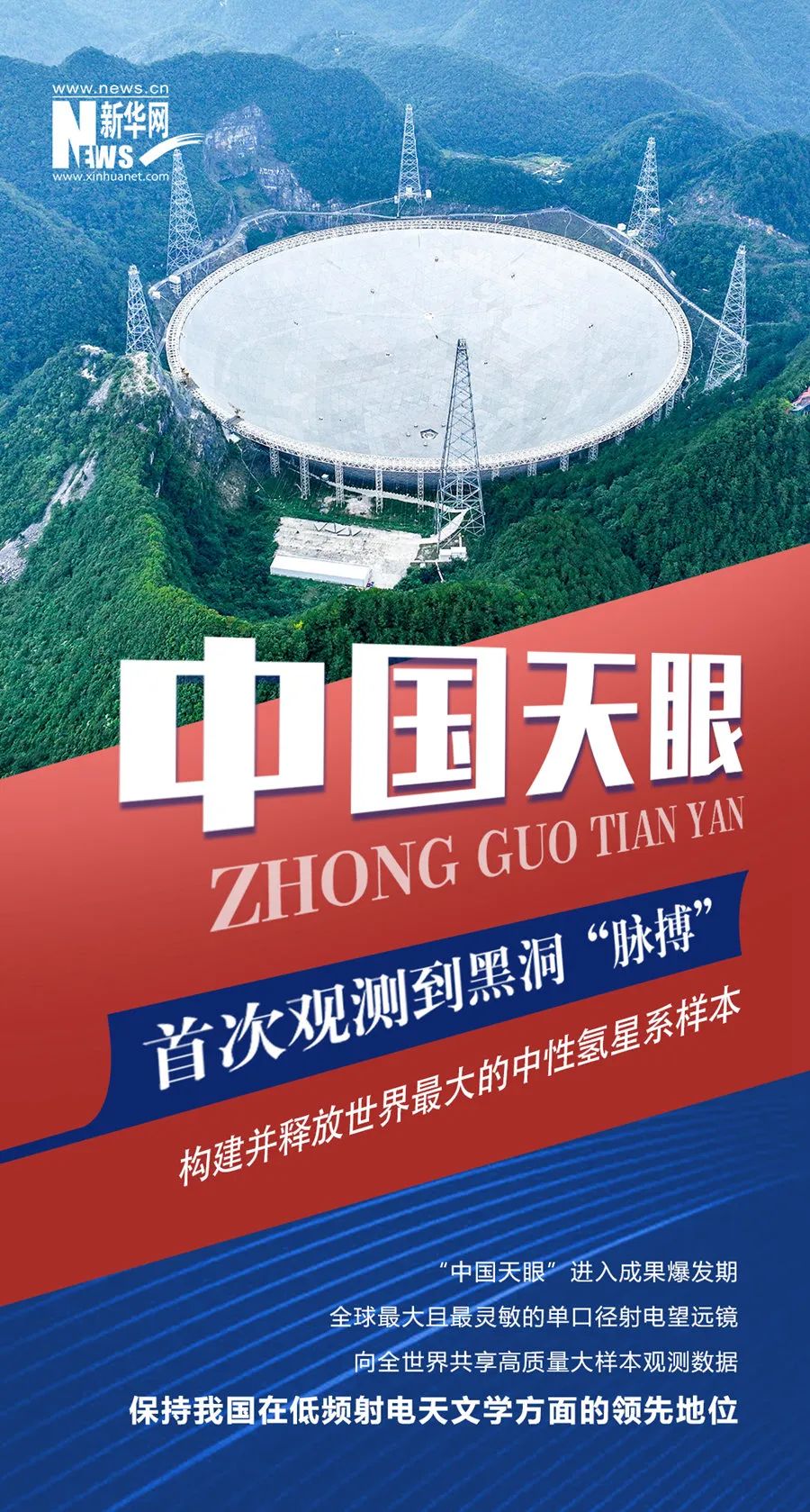 【科技成果】2023那些振奋人心的科技成果