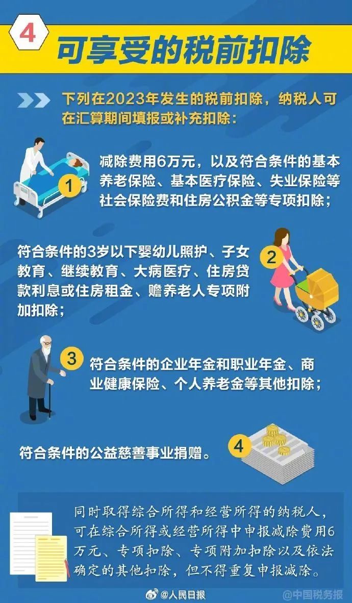 【热资讯】事关个税！3月1日启动