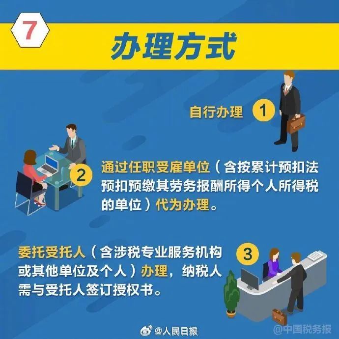 【热资讯】事关个税！3月1日启动