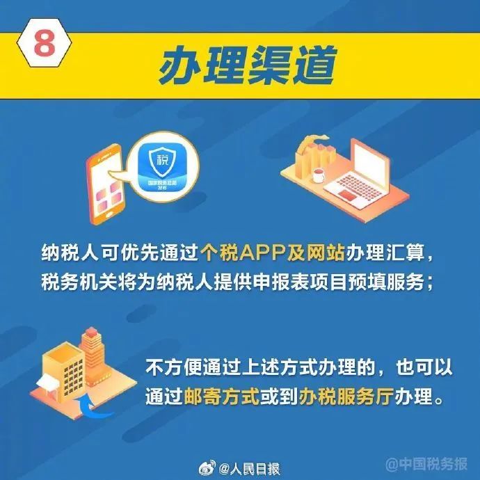 【热资讯】事关个税！3月1日启动