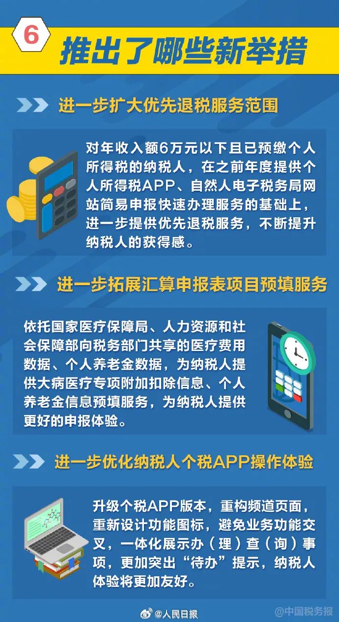 【热资讯】事关个税！3月1日启动