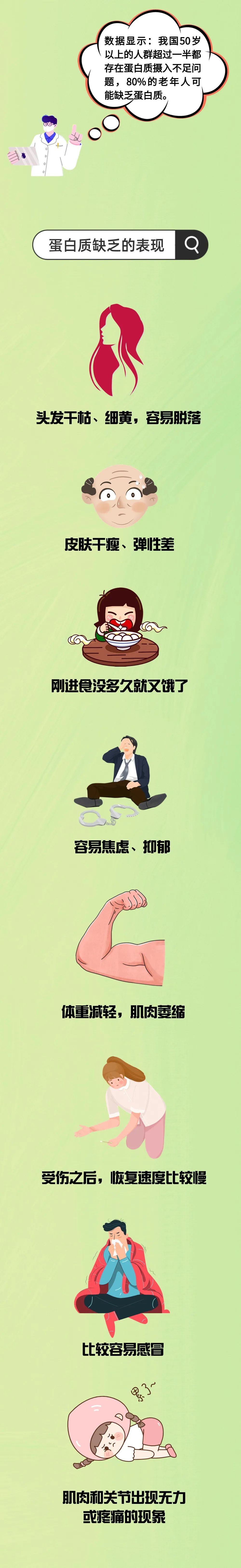 【健康科普】身体出现这8种表现，说明你该补蛋白质了！为了免疫力，一定要了解！