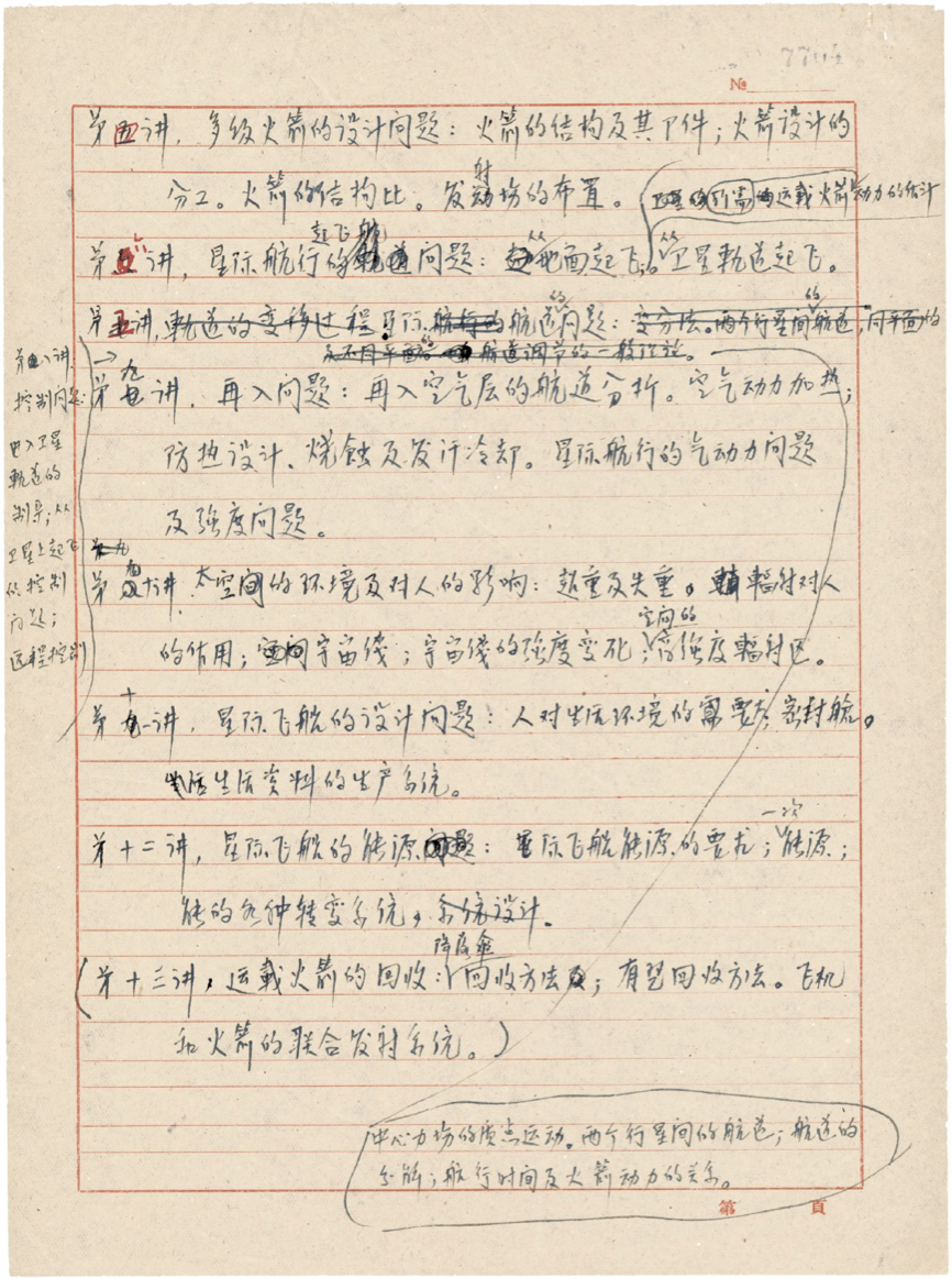 【科学家风采】钱学森和他的“航行梦”
