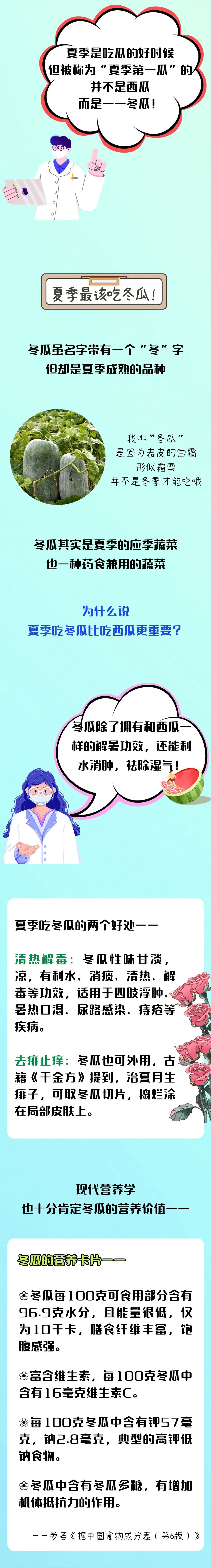 【健康科普】清热又利水！比西瓜更值得吃的菜瓜，你一定吃过！但多半不知道怎么吃最好~